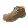 Twisted X Women's Teal/Bomber Alloy Toe Driving Moc